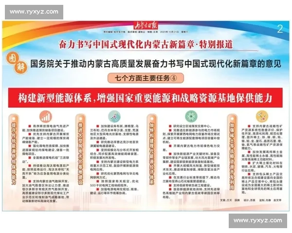 以整体推进战略为核心提升高质量发展协同效能的实践研究