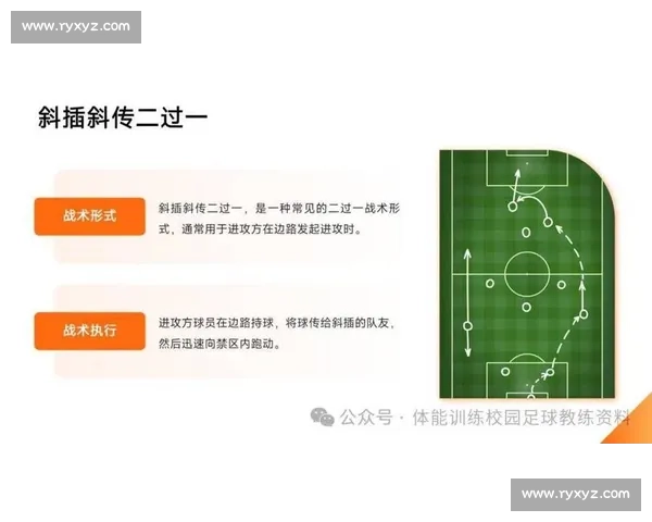 足球教练战术理念解析与实战应用全面指南